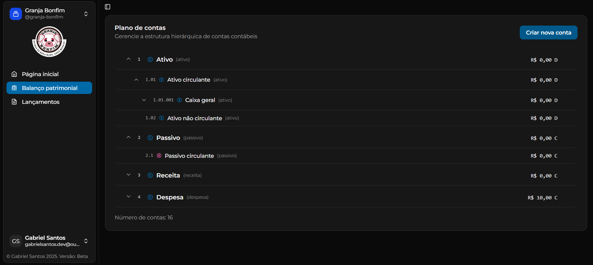 Visualização da árvore de contas